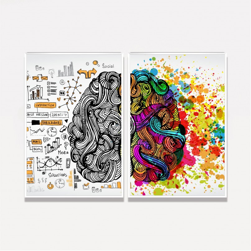 Quadro Duo Psicologia Lados do Cérebro