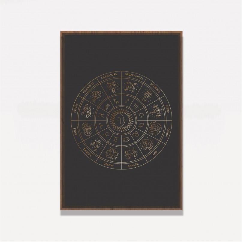 Quadro Ilustração Zodíaco Astrologia