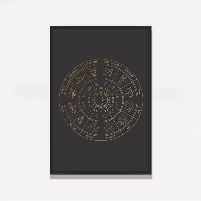 Quadro Ilustração Zodíaco Astrologia